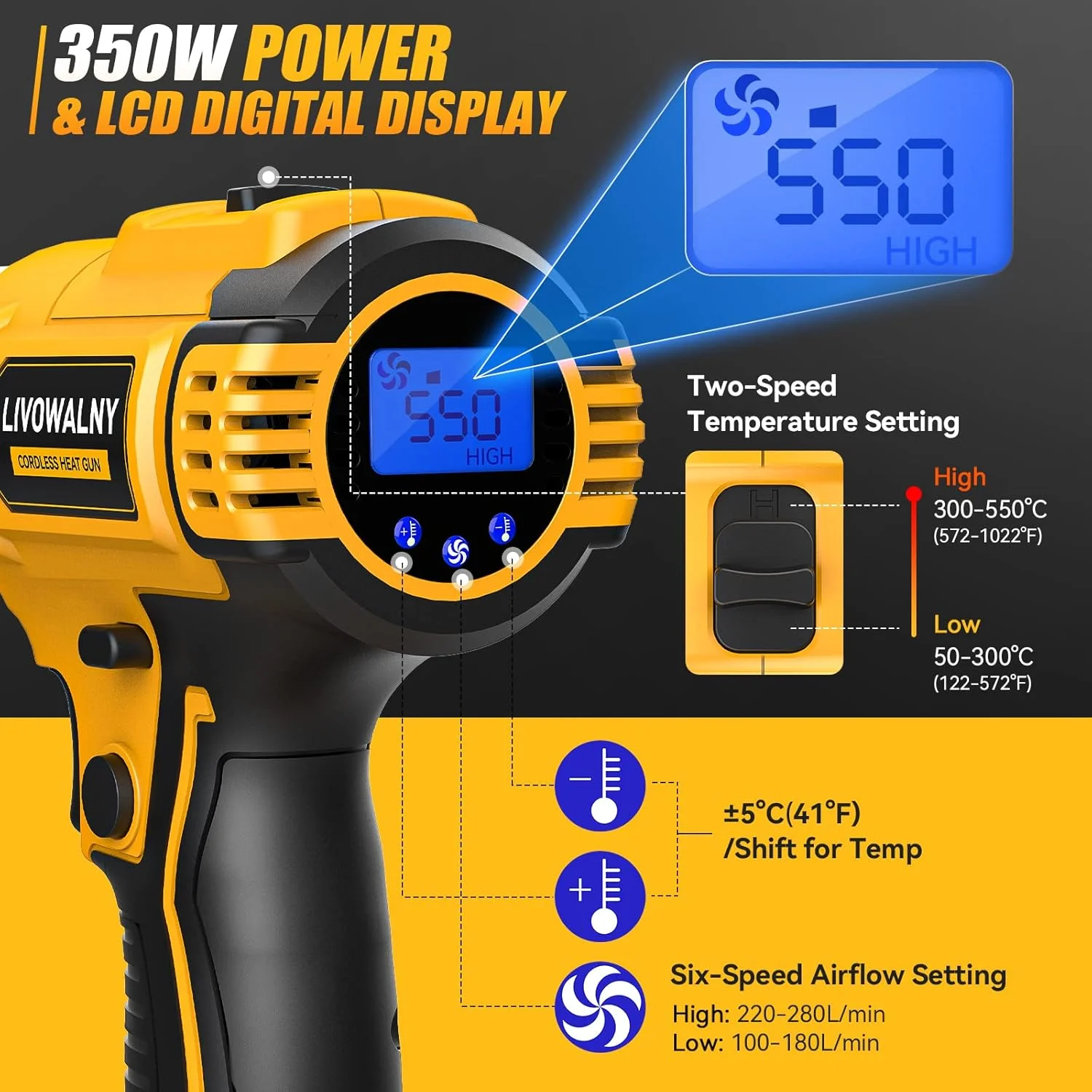 Pistola de aire caliente inalá - Cordless Heat Gun For Shrink Tubing reseña y precio