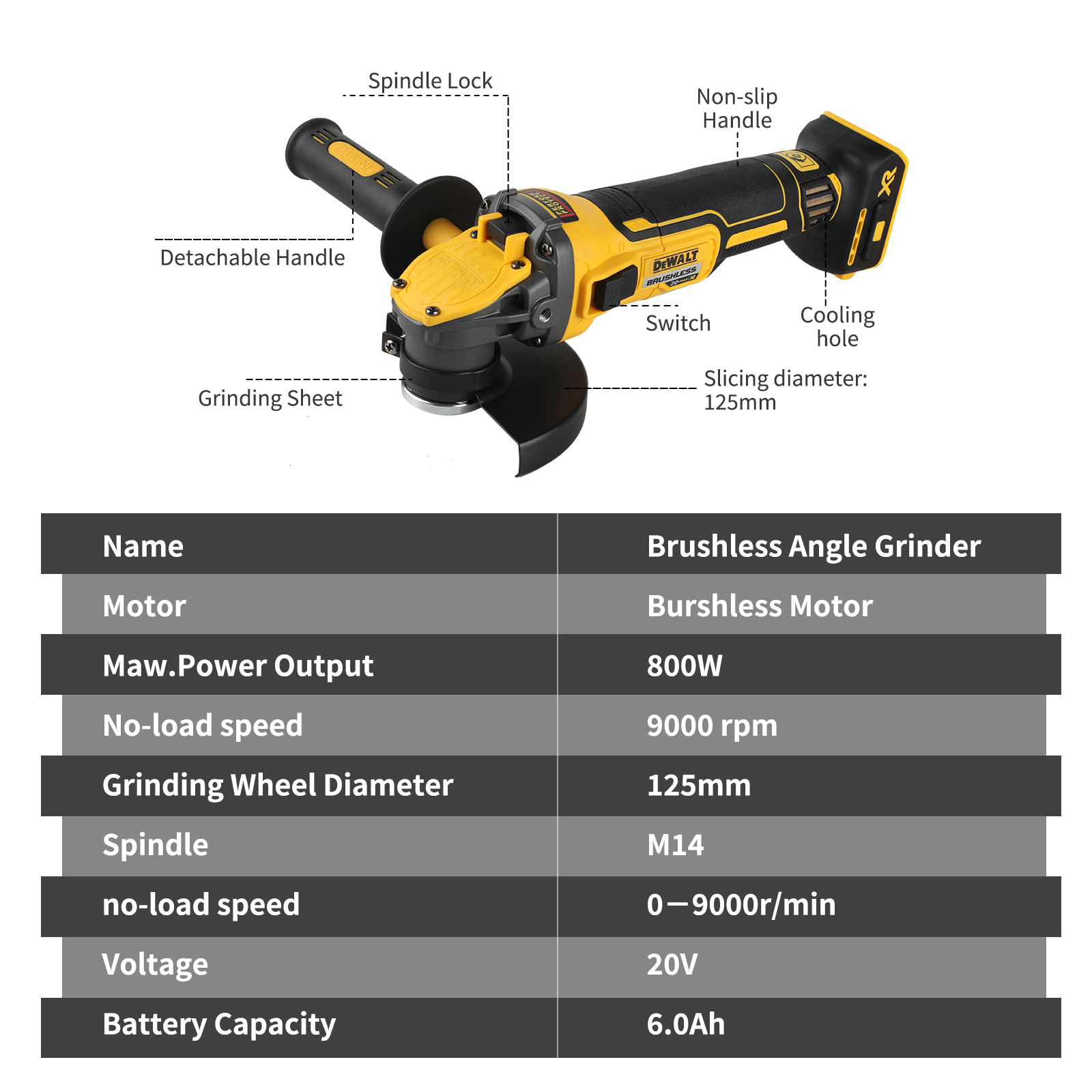 Amoladora angular DEWALT DCG40 - Brushless Angle Grinder Battery Powered reseña y precio