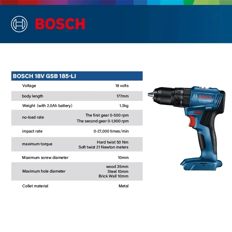 Taladro de impacto inalámbrico - Brushless Cordless Electric Drill 18V reseña y precio