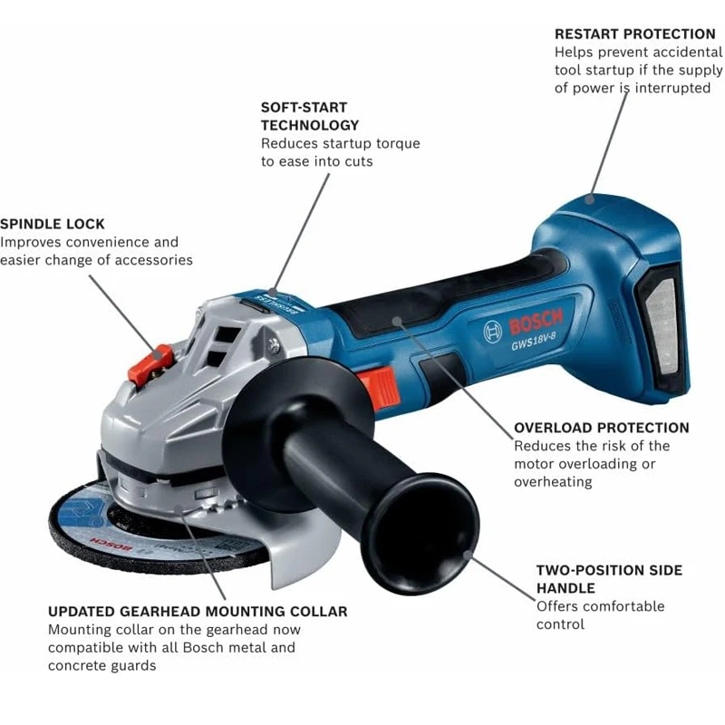 Amoladora Angular Inalámbrica  - Brushless Angle Grinder Battery Powered reseña y precio