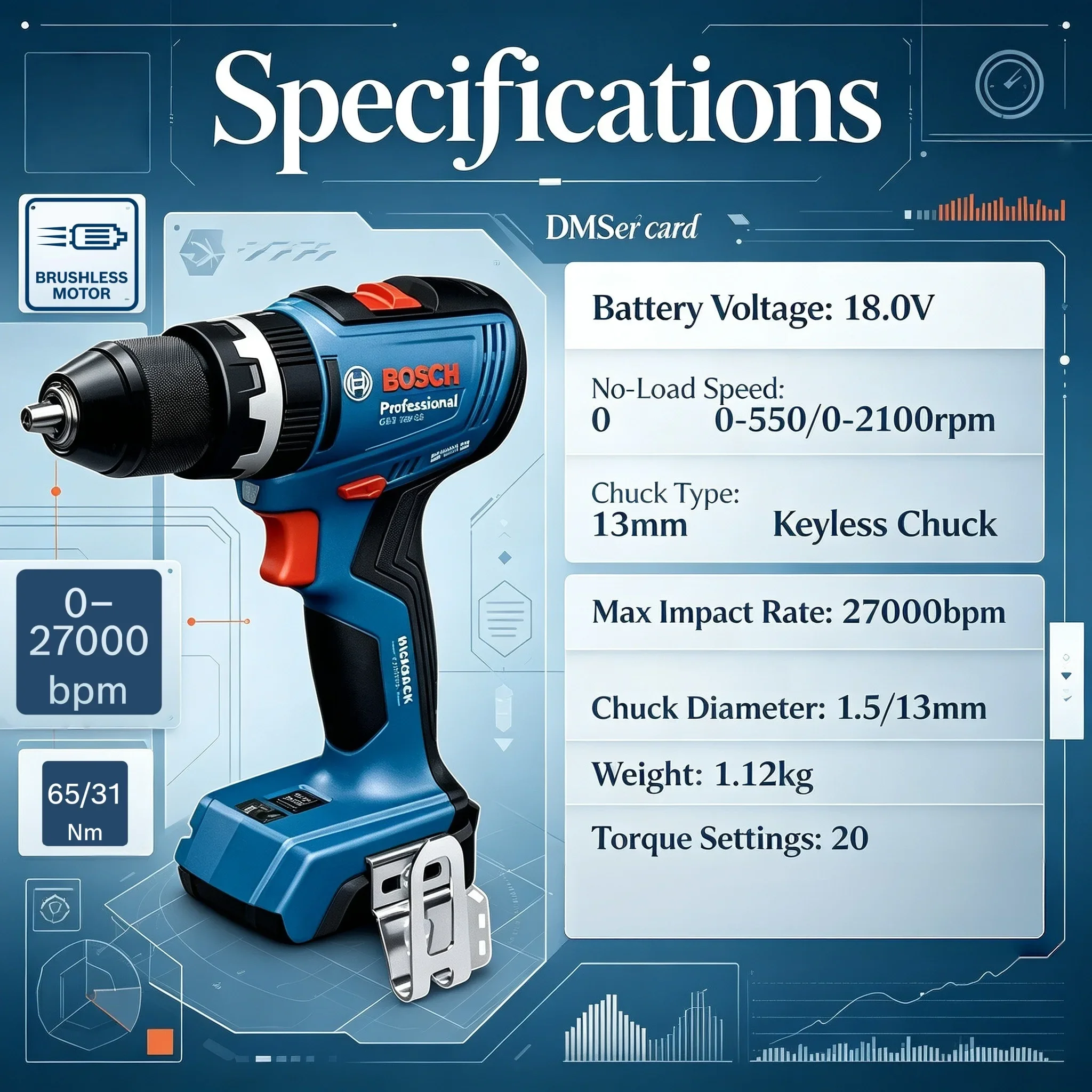 BOSCH GSB 18V-65 Taladro/Atorn - Brushless Cordless Electric Drill 18V reseña y precio