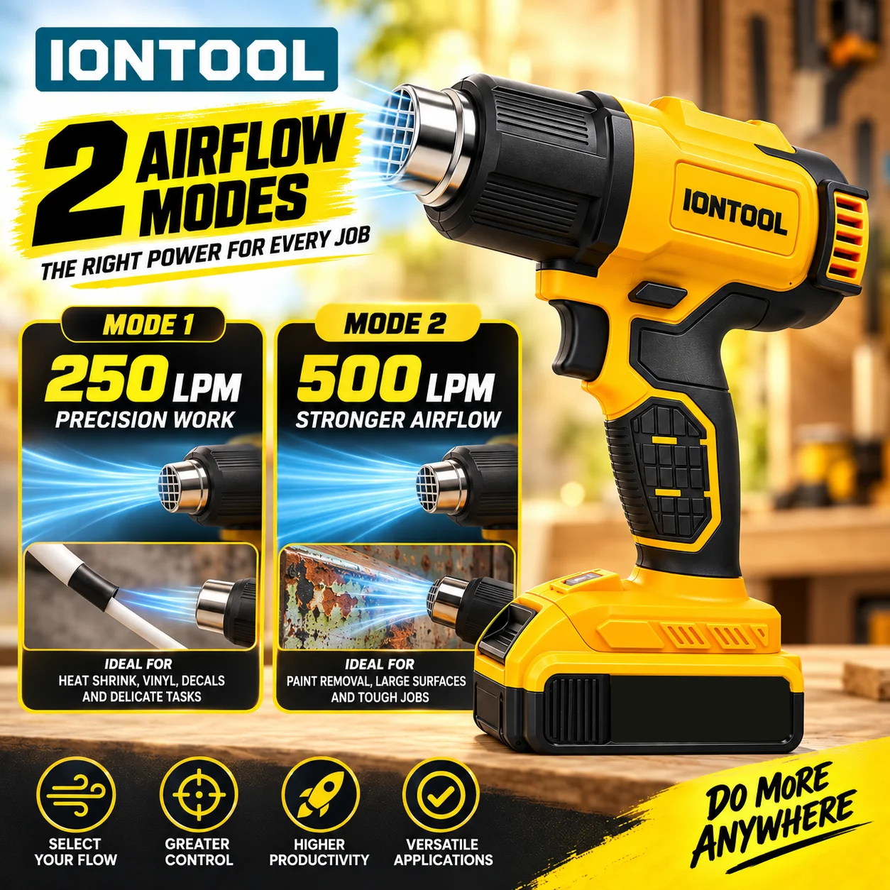 Pistola de calor inalámbrica I - Cordless Heat Gun For Shrink Tubing reseña y precio